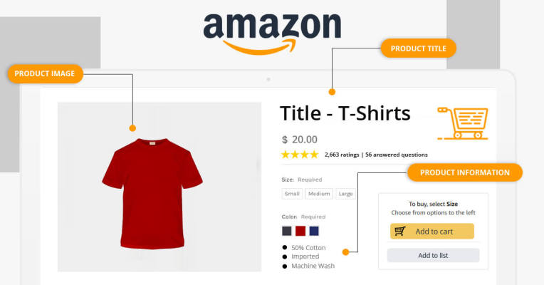 封面how-to-spy-on-competitors-amazon-product-listings-to-stay-ahead