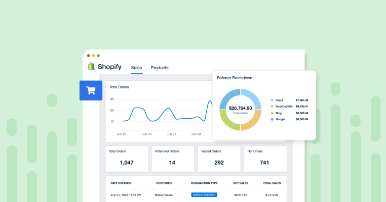 封面10-metrics-e-commerce-business-should-track-for-growth-diffshop